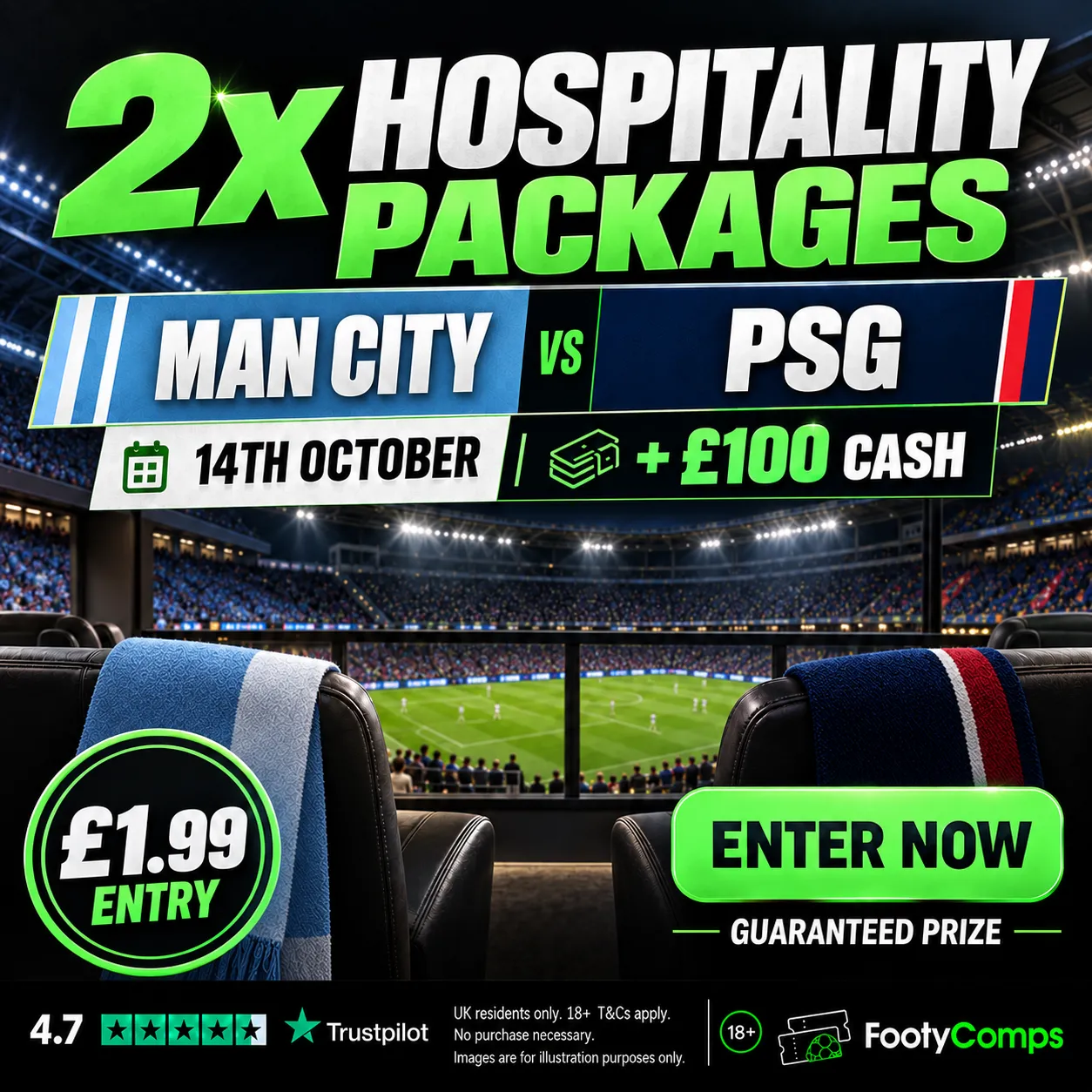 2x Hospitality Tickets to Man City vs PSG! Plus £100 Cash!