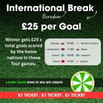 Image of the International break boredom buster competition on FootyComps